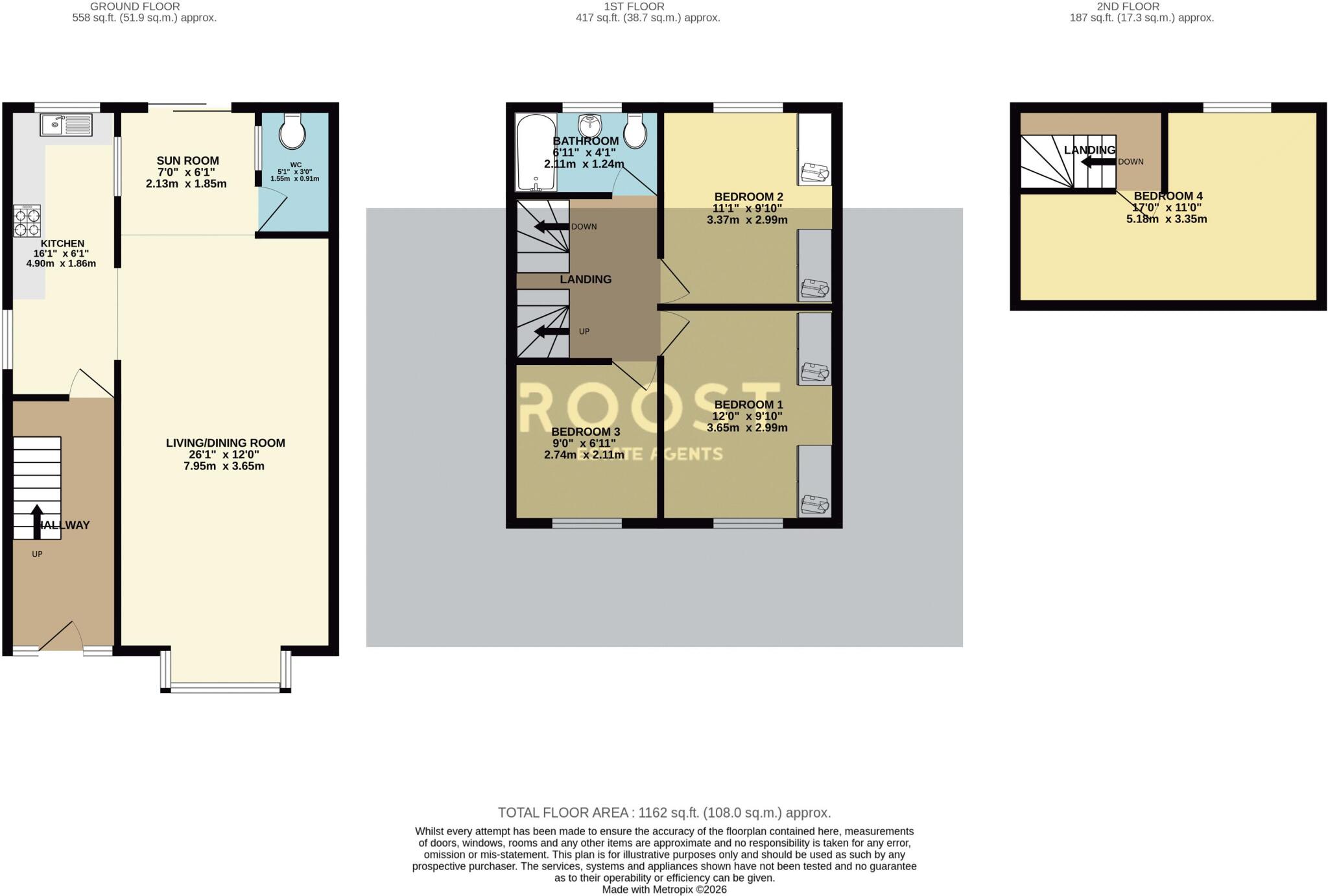 Columbia Road, Grimsby floorplan