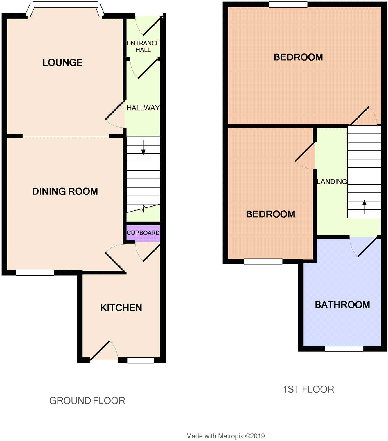 Alfred Street, Redcar floorplan