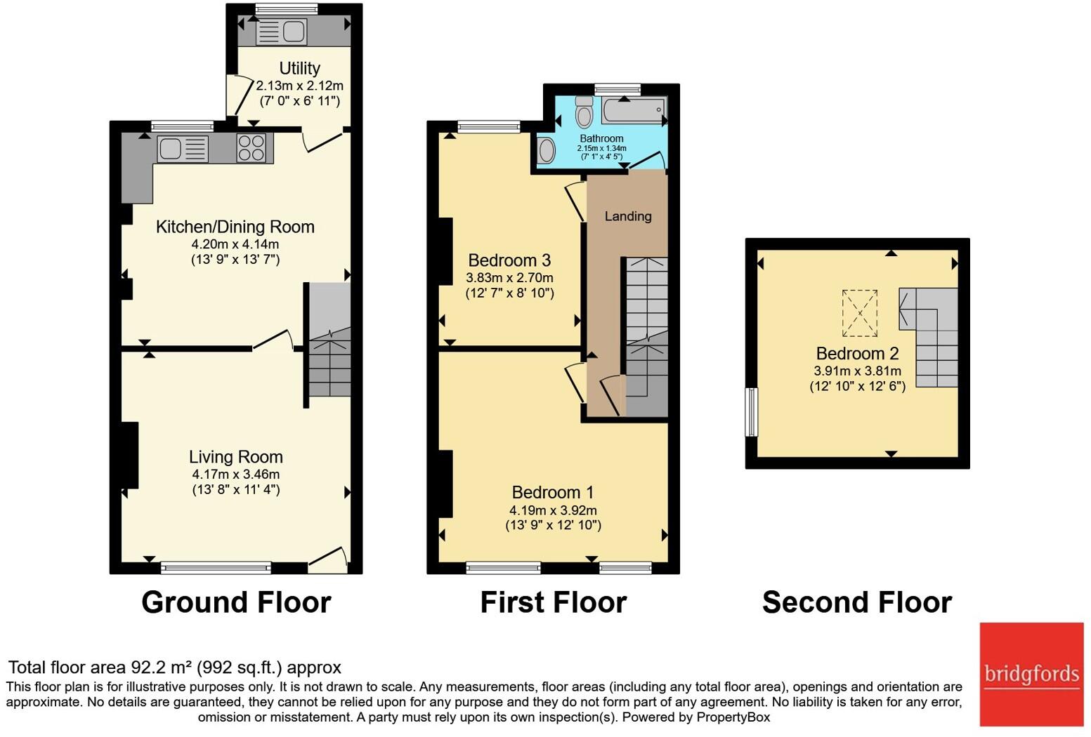 Rosford Avenue, Manchester, Greater Manchester, M14 floorplan