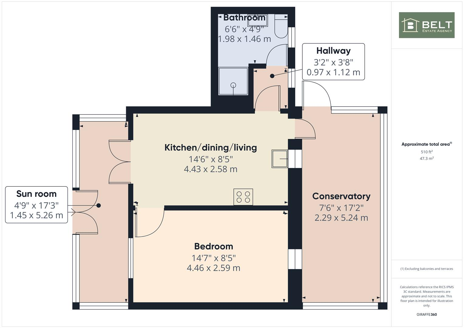 Lighthouse Road, Flamborough floorplan