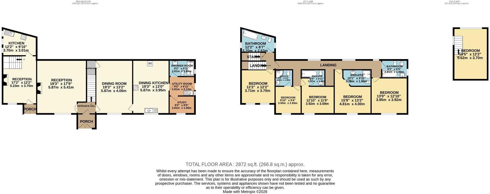Stannally Farmhouse & Cottage, Stoney Royd Lane, Todmorden, OL14 8EP floorplan