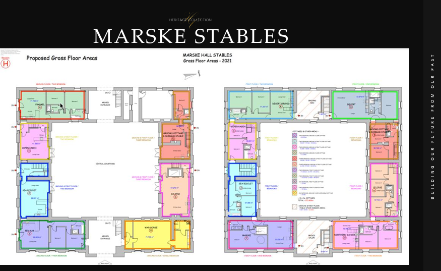 Cat Bank, Marske floorplan