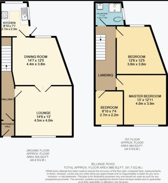 Billinge Road, Pemberton, Wigan, WN5 9JN floorplan