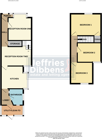 Walden Road, Stamshaw floorplan