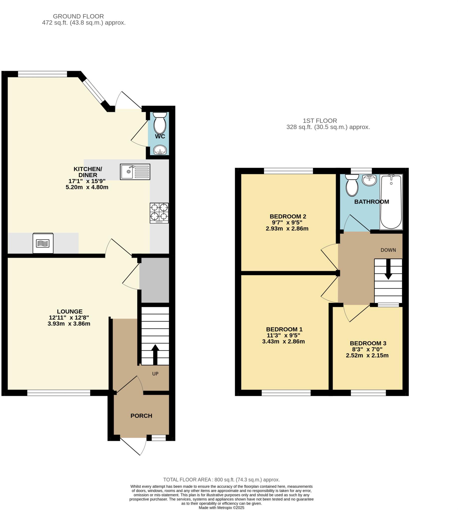 Newbury Avenue, Grimsby floorplan