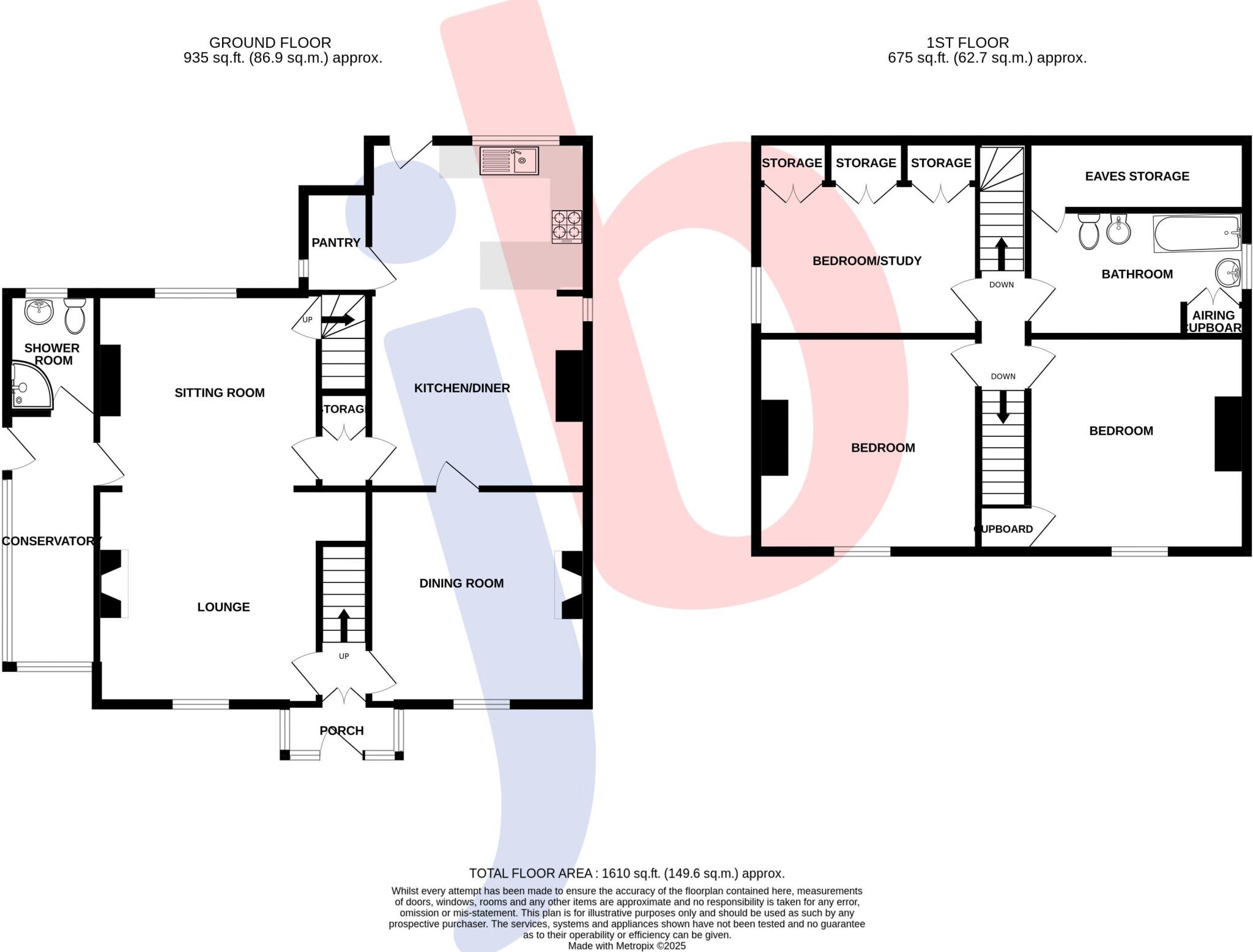 High Street, Sutton on Trent floorplan