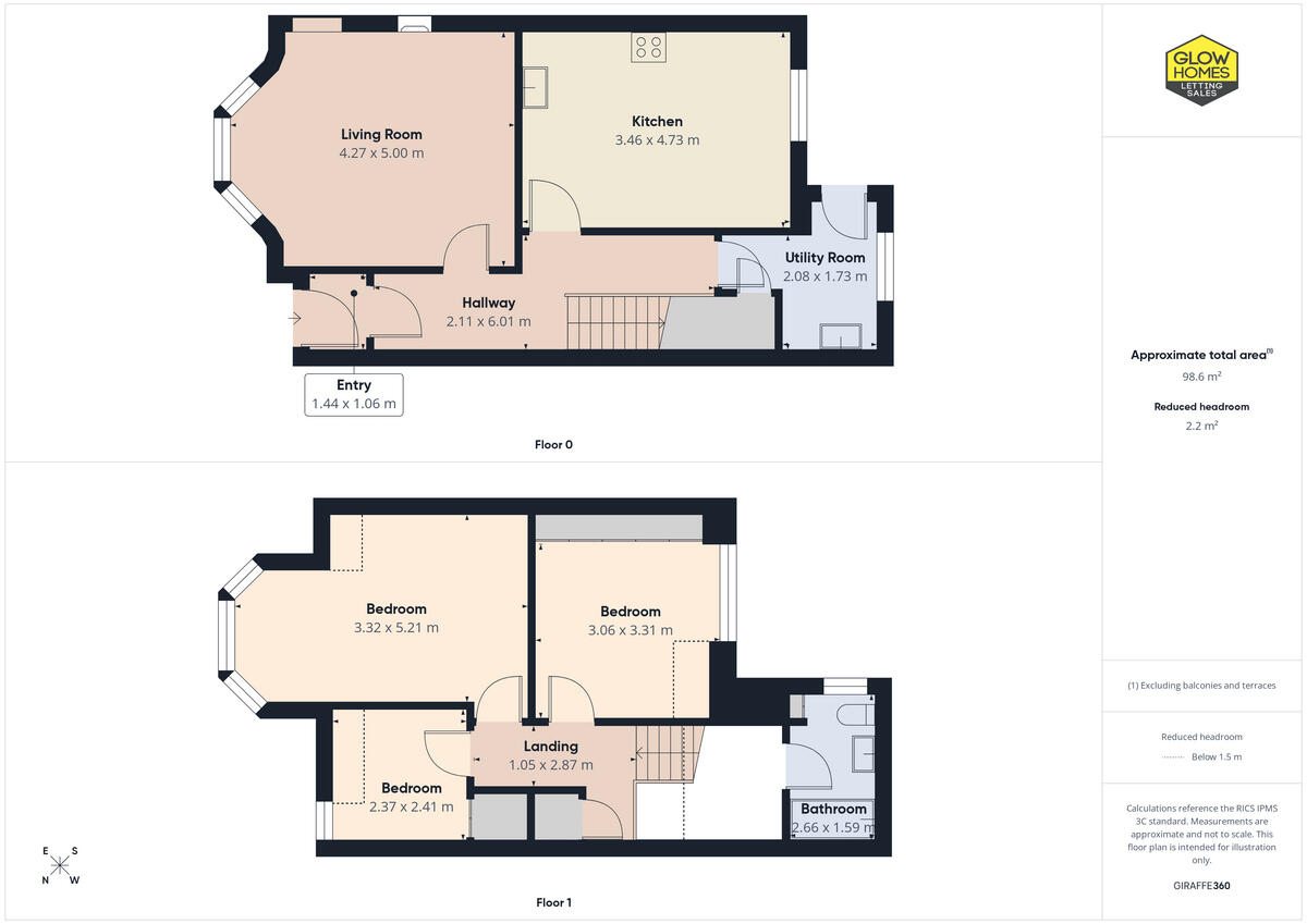 94, Argyle Road, Saltcoats, KA21 5 floorplan