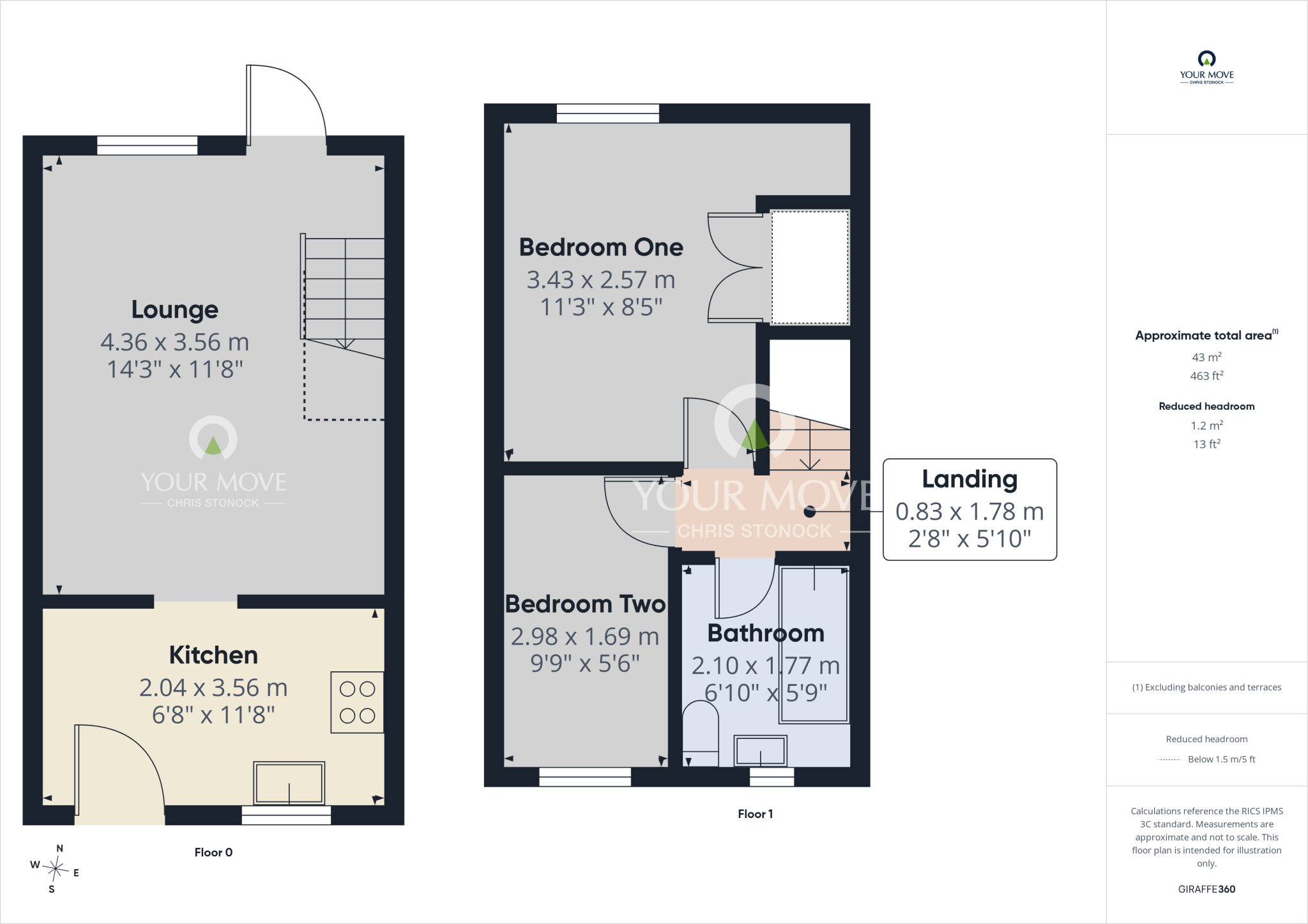 Ribblesdale, Wallsend, Tyne and Wear, NE28 floorplan