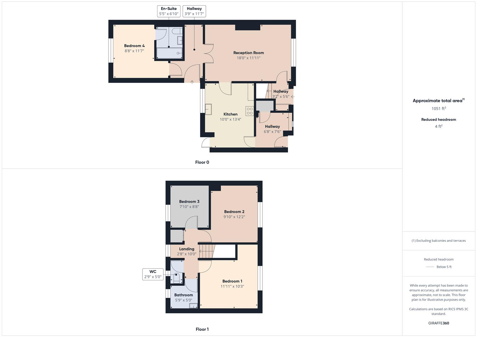 Somersby Avenue, Mablethorpe floorplan