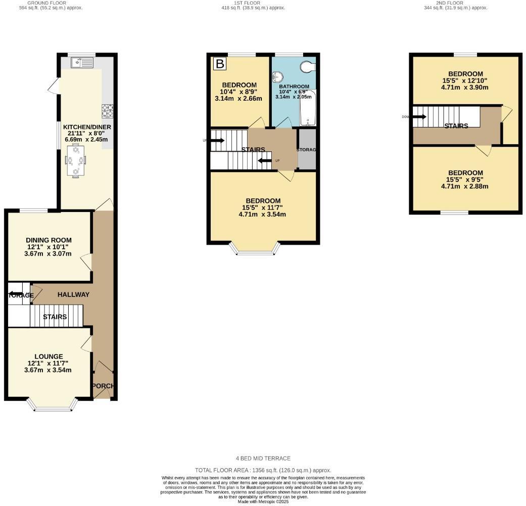 Kensington Park, Easton, Bristol BS5 0NU floorplan