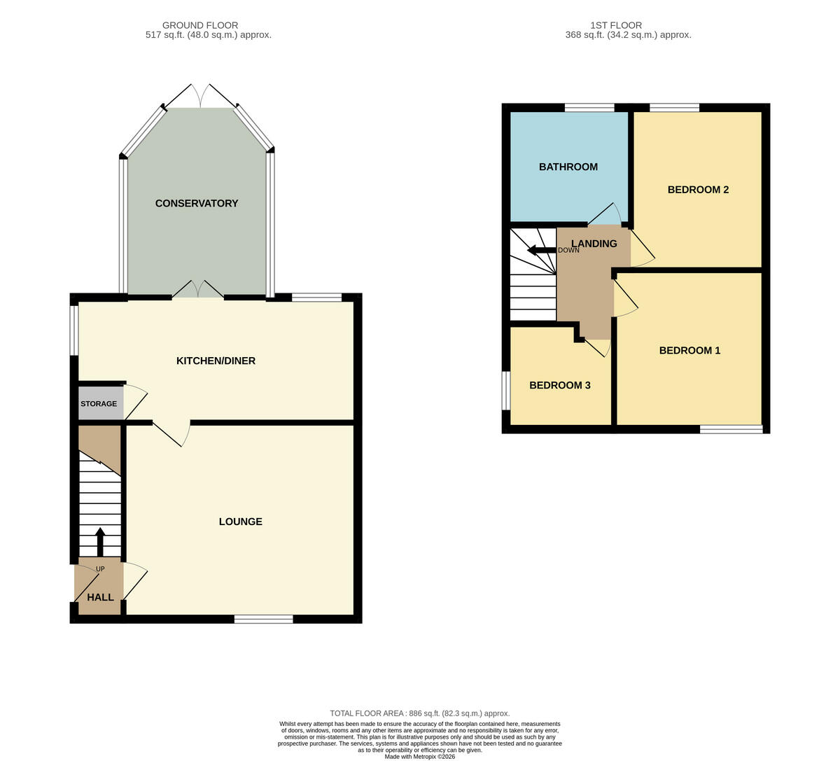 Raymede Close, Nottingham floorplan