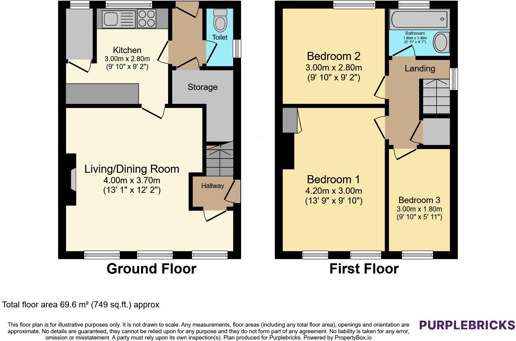 Powley Road, Sheffield, S6 floorplan