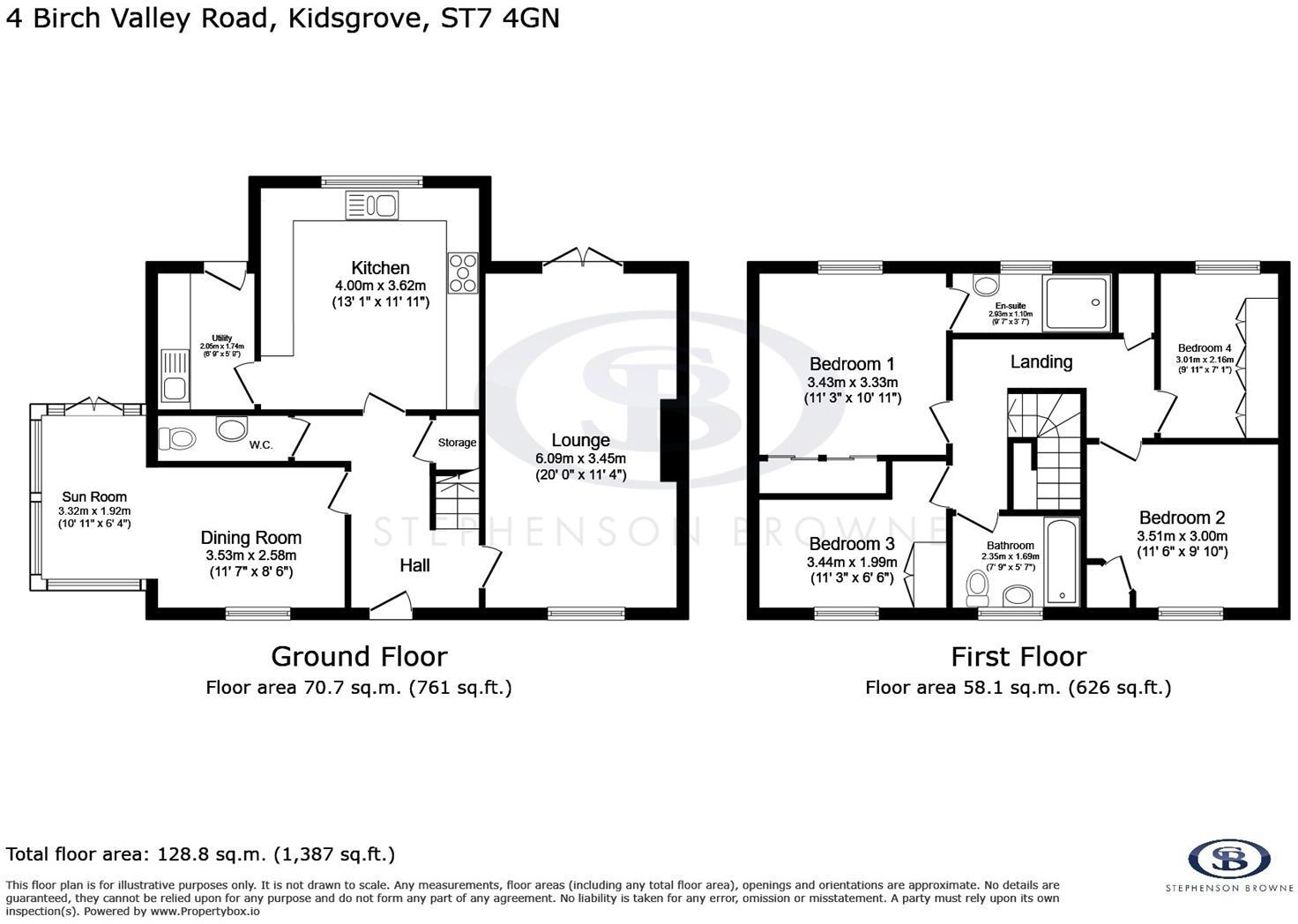 Birch Valley Road, Kidsgrove floorplan