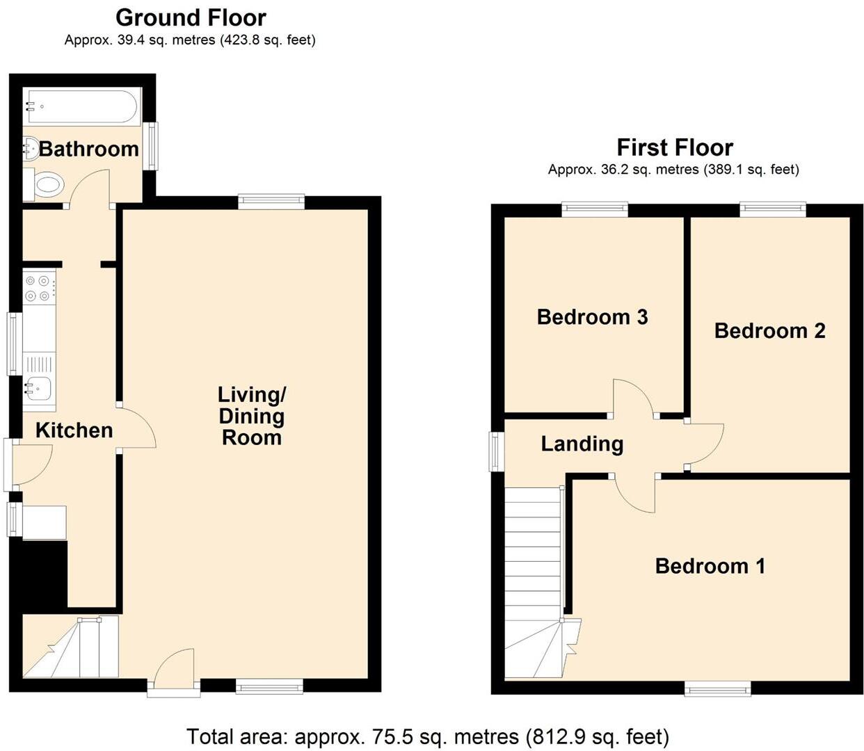 Croft Cottages, Dolgarrog, Conwy floorplan