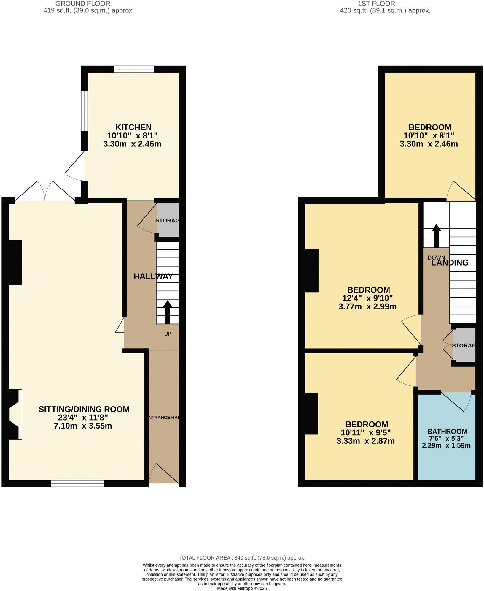 Garfield Avenue, Bournemouth, BH1 floorplan