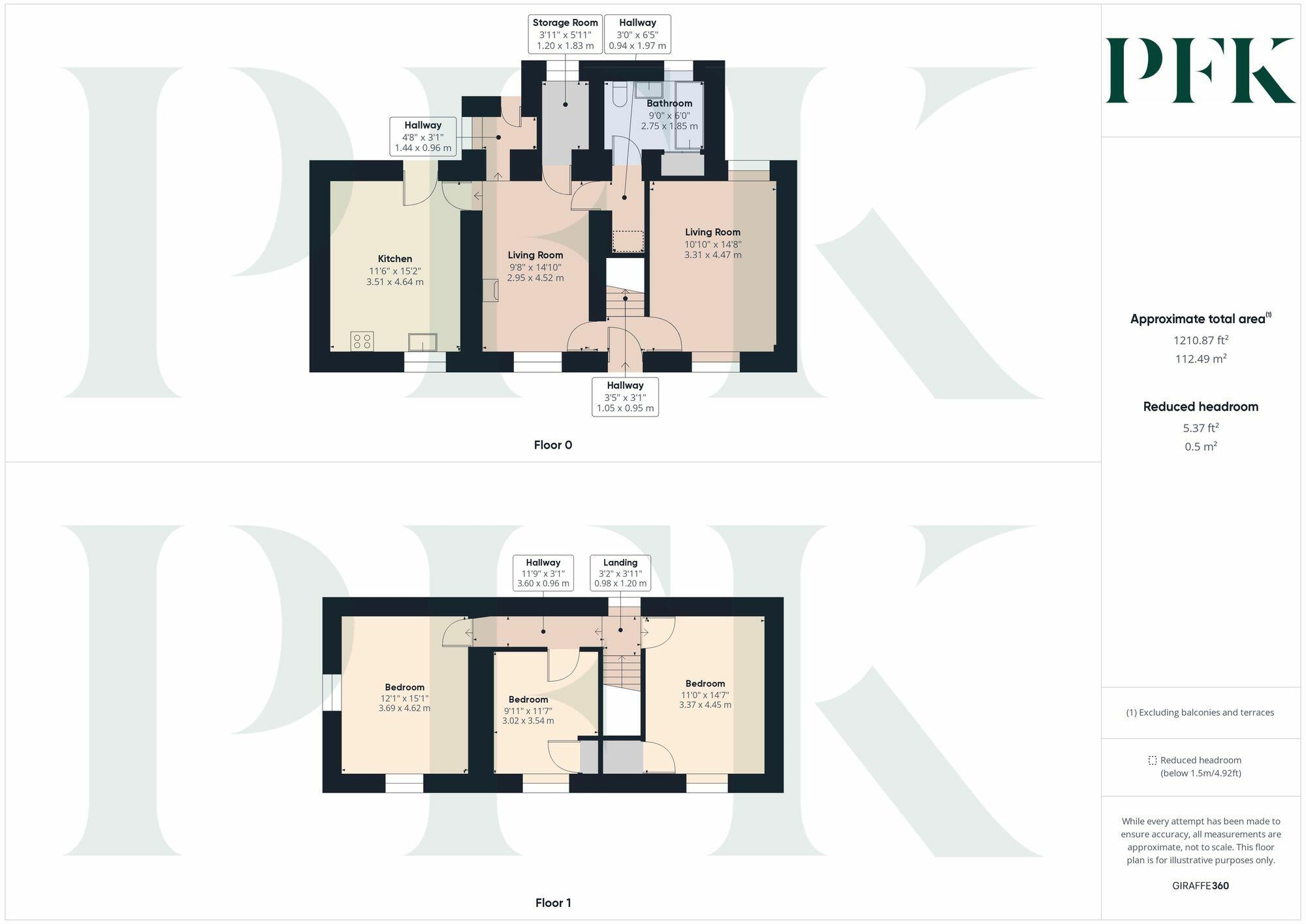 Rhondda House, 2a Scattergate Green, Appleby-in-Westmorland, Cumbria CA16 6SP floorplan