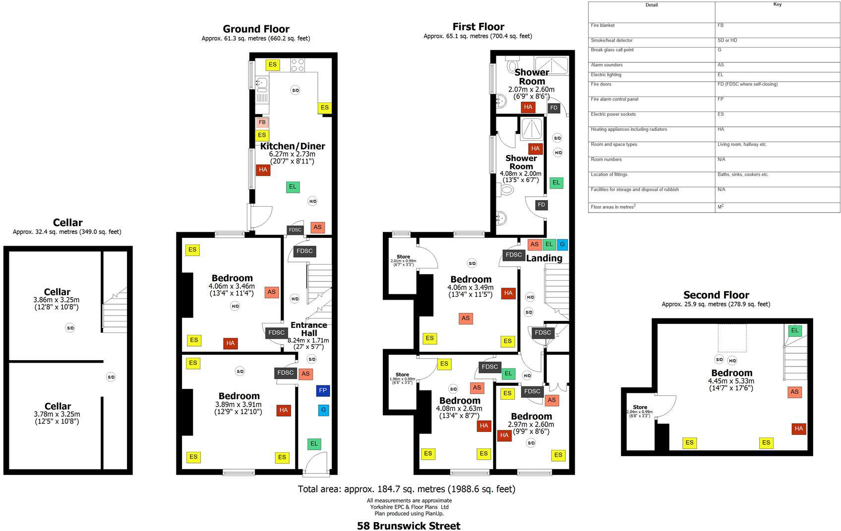 Brunswick Street, Sheffield floorplan