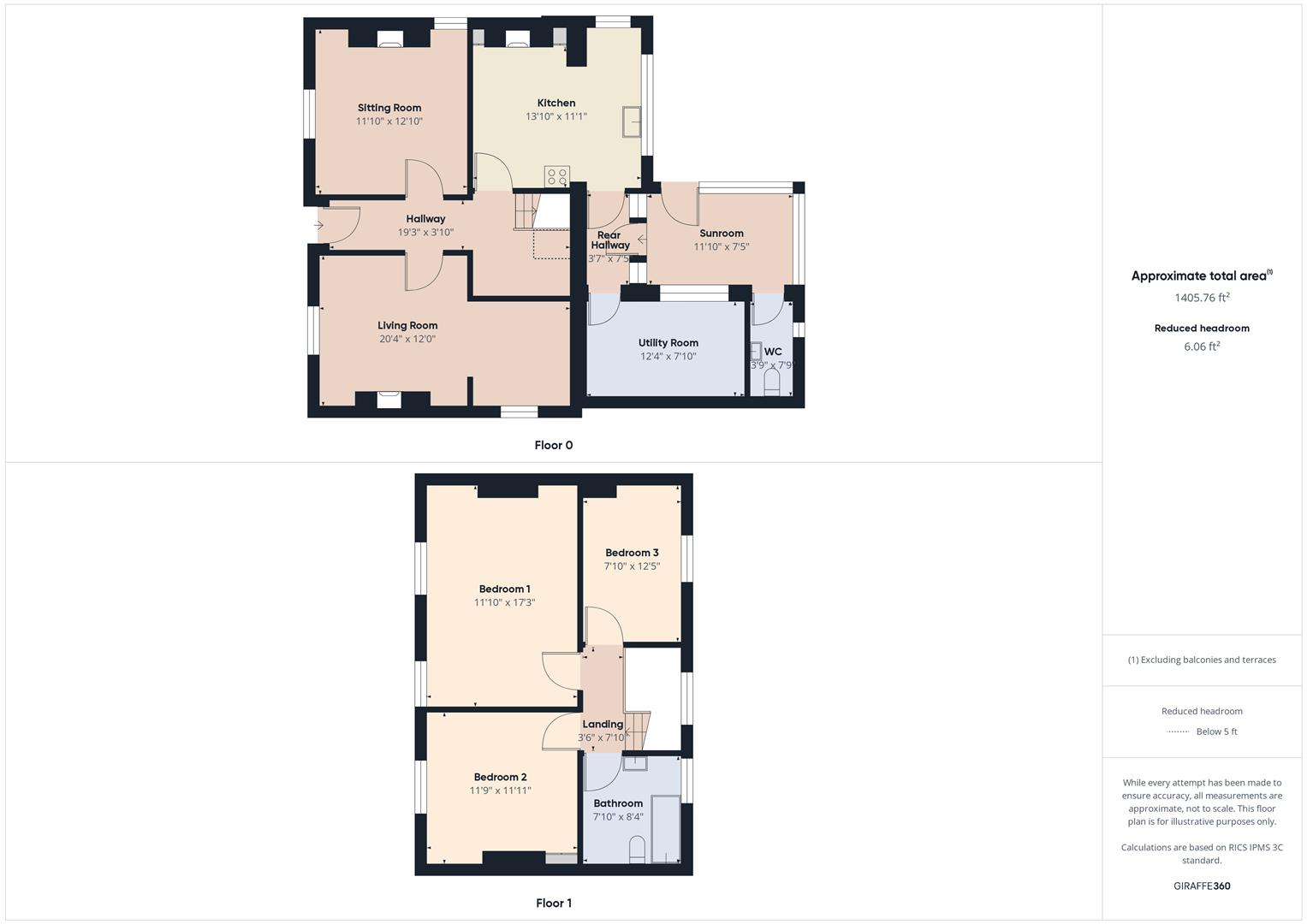 Thurlby Road, Bilsby, Alford floorplan