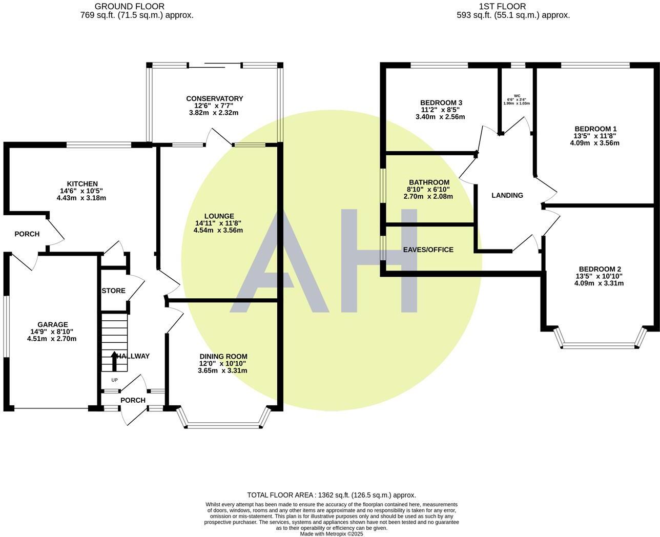 Meadway, Sale floorplan