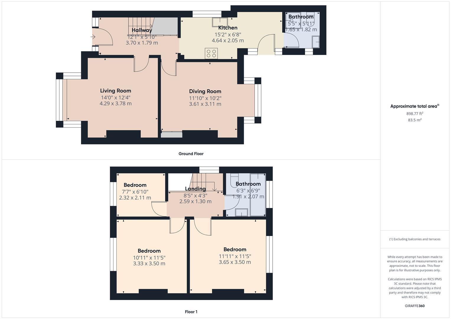 Rosebery Avenue, Boston floorplan