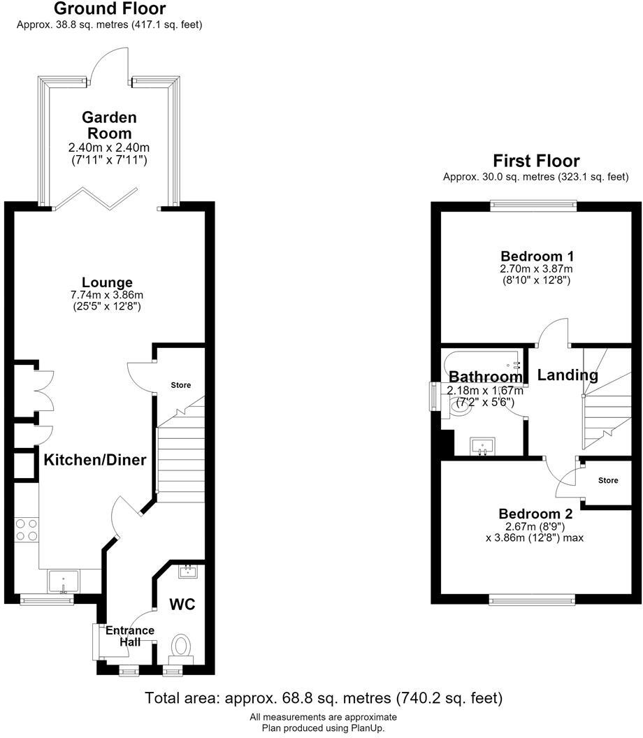 Samuel Fox Avenue, Deepcar, S36 floorplan