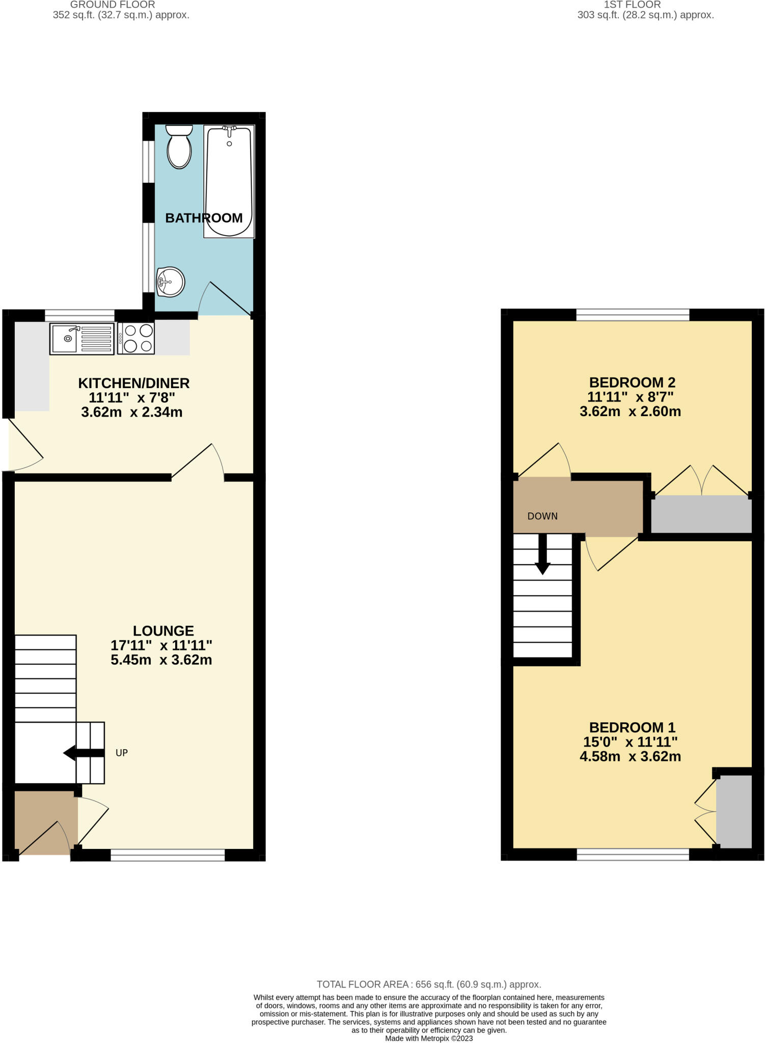 Mill Place, Cleethorpes, Lincolnshire, DN35 floorplan