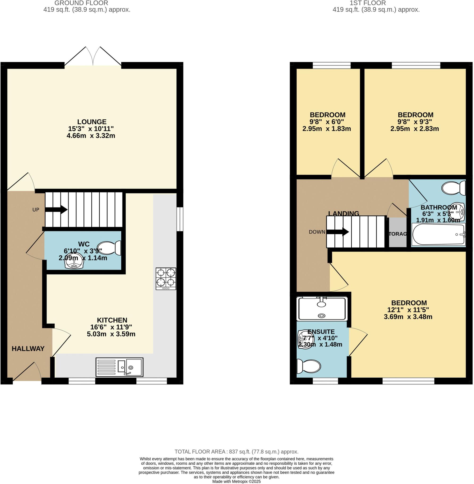 Allerton Way, Immingham floorplan
