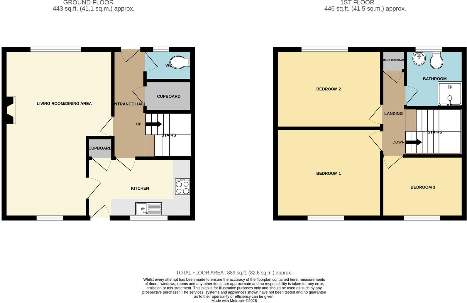 Highcliffe, Spittal, Berwick-Upon-Tweed floorplan