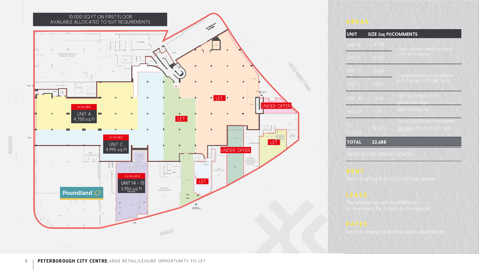 Siteplan Feb 26.pdf