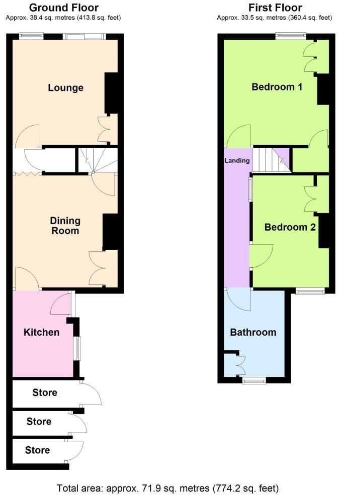 Park Avenue, Melton Mowbray floorplan