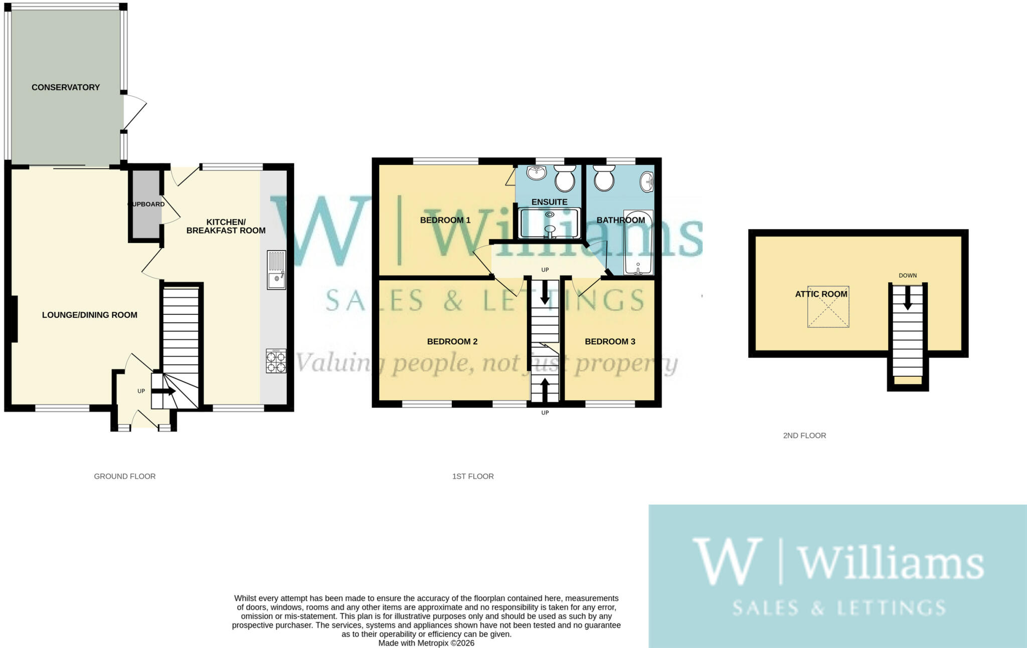 Sherbourne Avenue, Ryde, Isle Of Wight floorplan