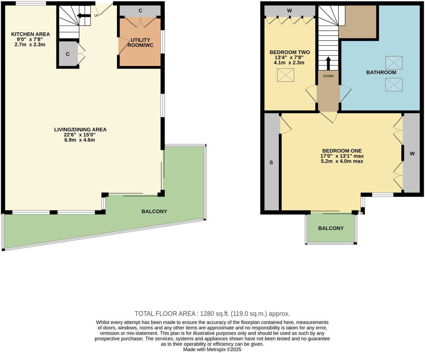 The Retreat, Lower Holme, Zouch floorplan