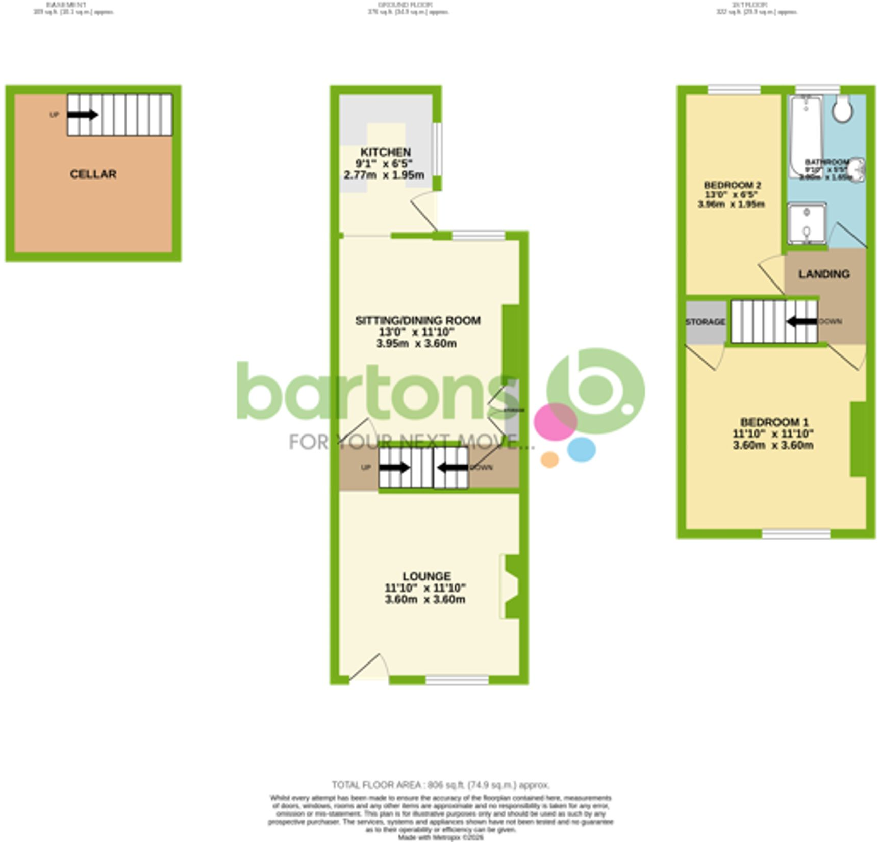 Cambridge Street, Rotherham, S65 floorplan