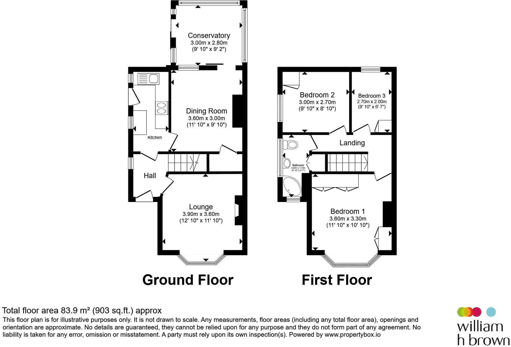 Roseville Drive, Harrogate floorplan