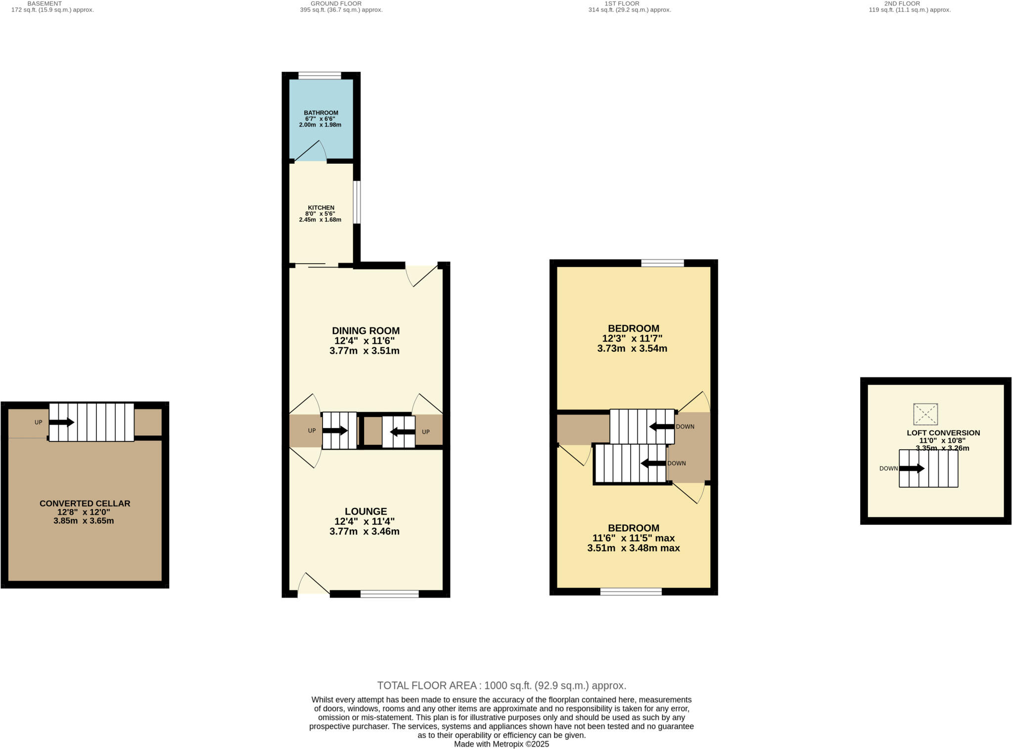 Carnarvon Street, Offerton floorplan