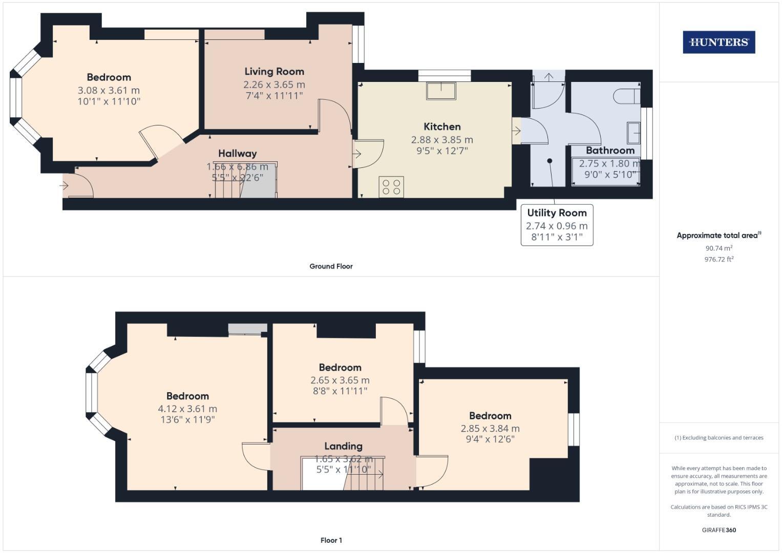 Broadlands Road, Southampton floorplan