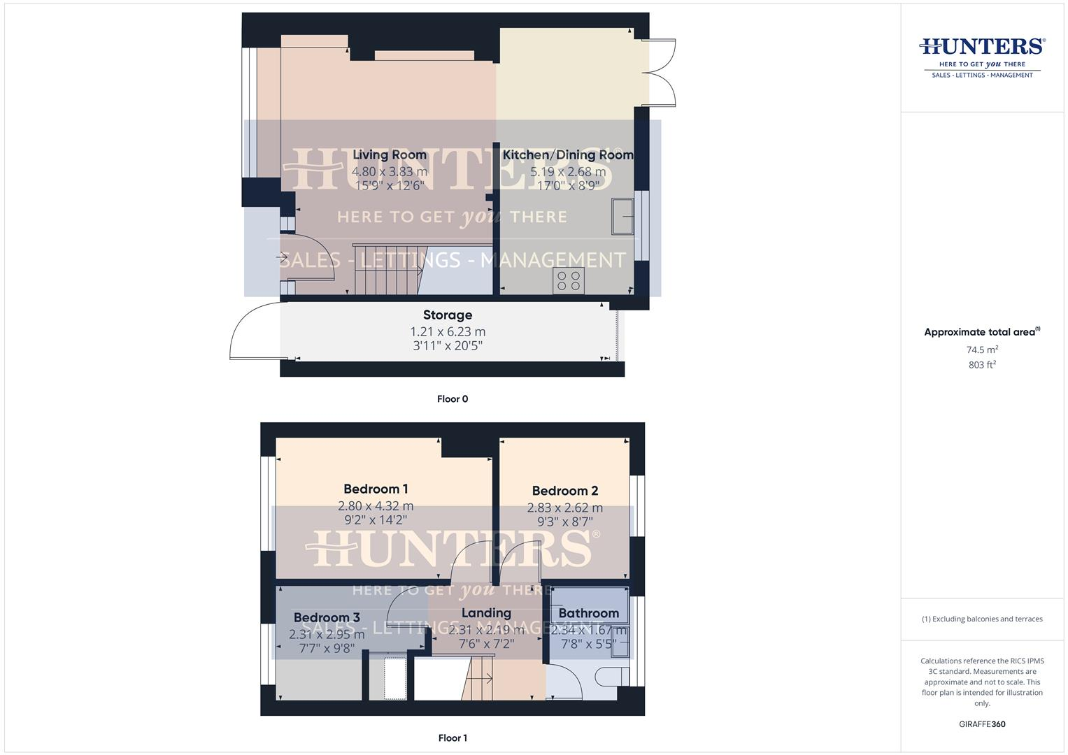 Bradford Avenue, Town End Farm, Sunderland floorplan