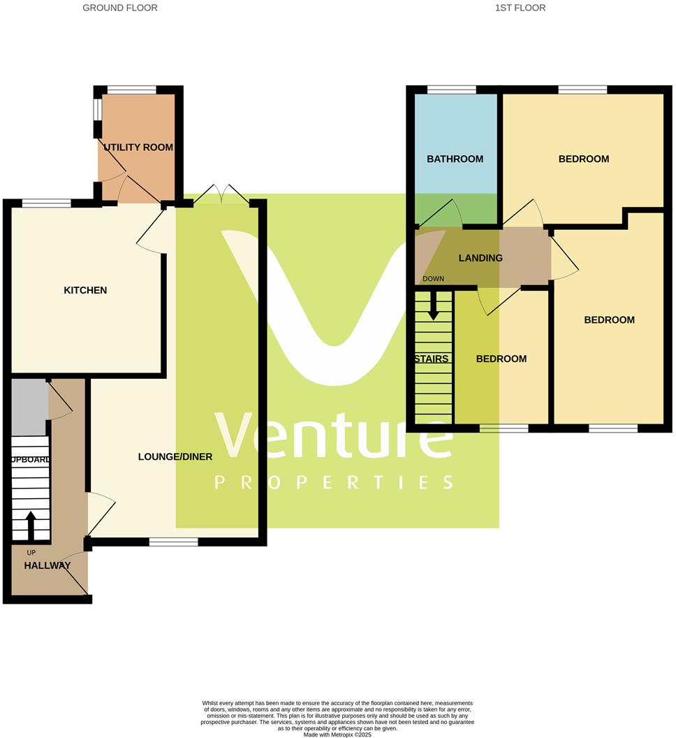 Plantation View, Howden Le Wear floorplan