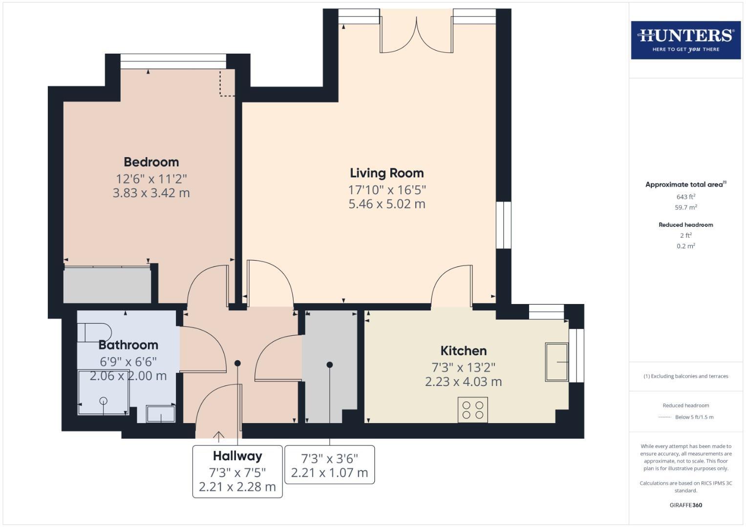 Filey Road, Scarborough floorplan