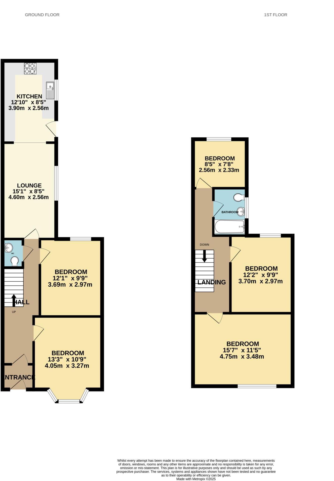 Albion Road, Fallowfield floorplan