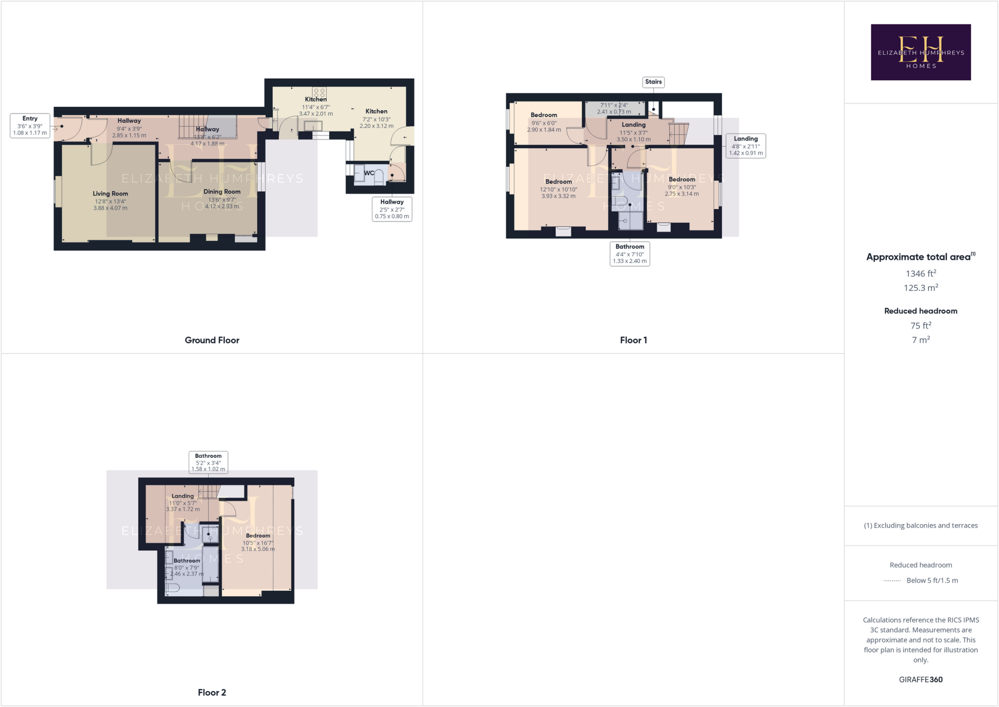 Upper Howick Street, Alnwick floorplan