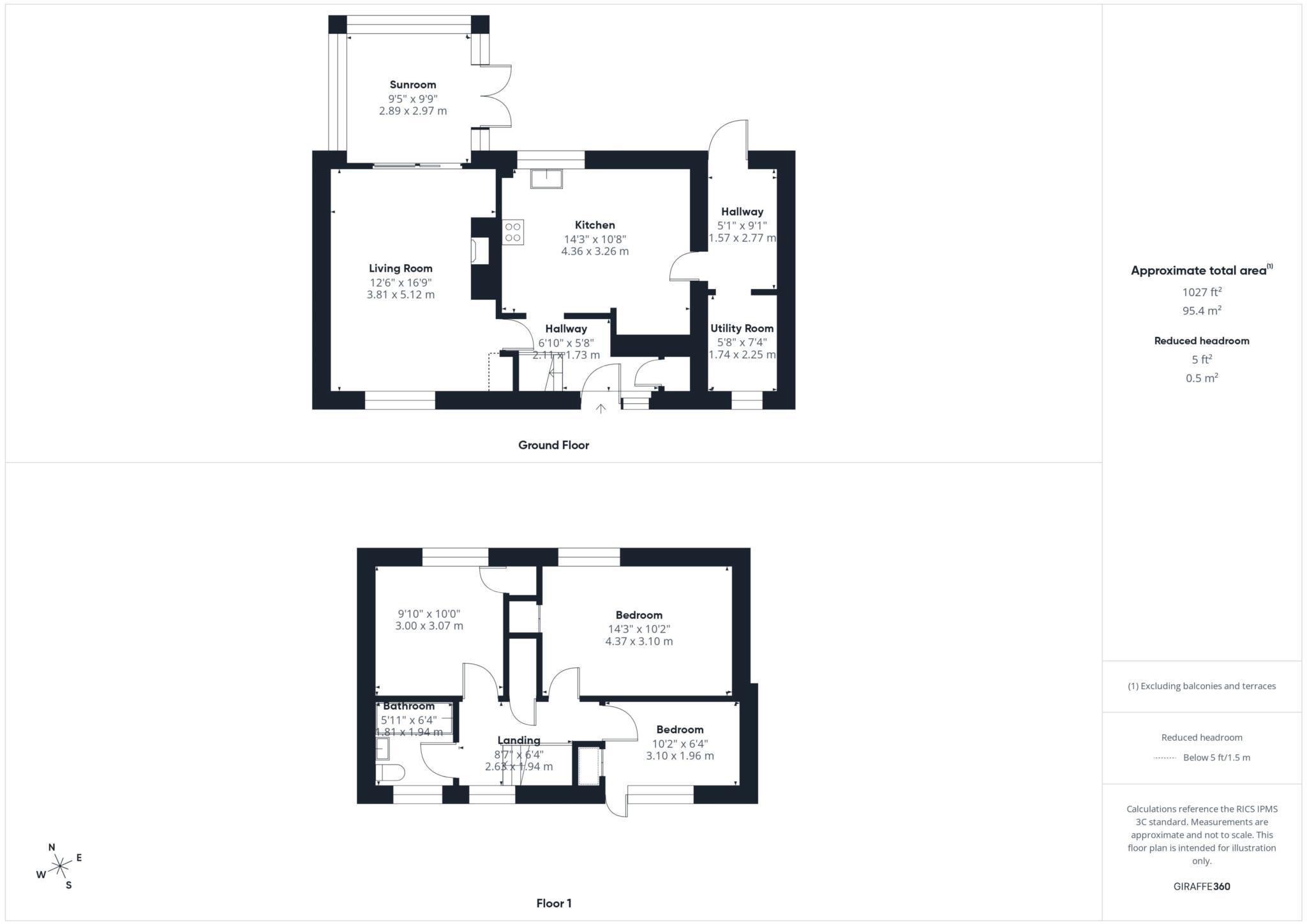 Churchill Avenue, Aylesbury floorplan