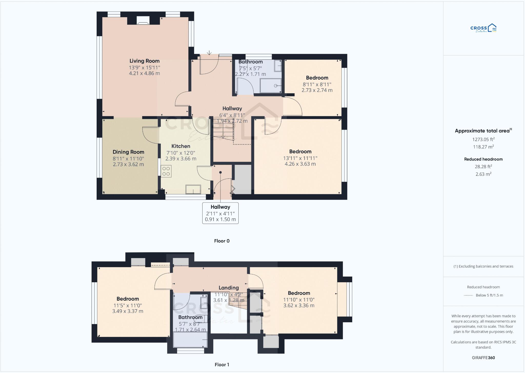 Carbis Bay (seaward Side), Cornwall  floorplan
