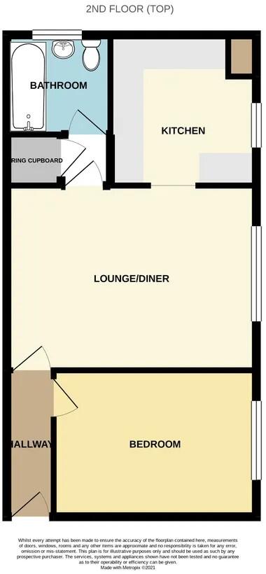 Dryden Close, Ilford, Essex, IG6 floorplan