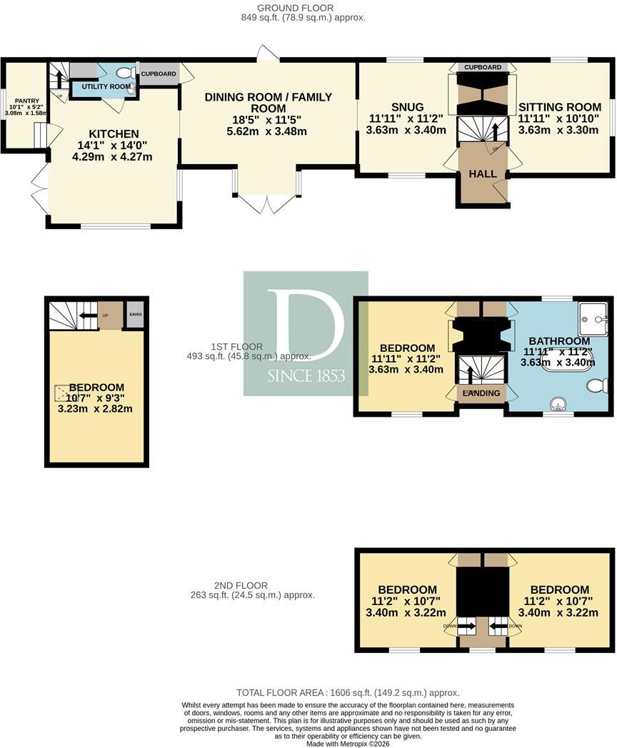 Old Post Office Court, Harleston floorplan