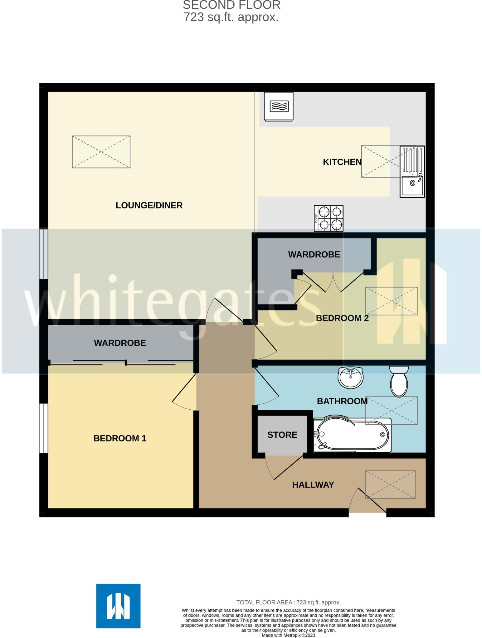 Elevation Place, Nottingham Road, Eastwood, Nottingham, NG16 floorplan