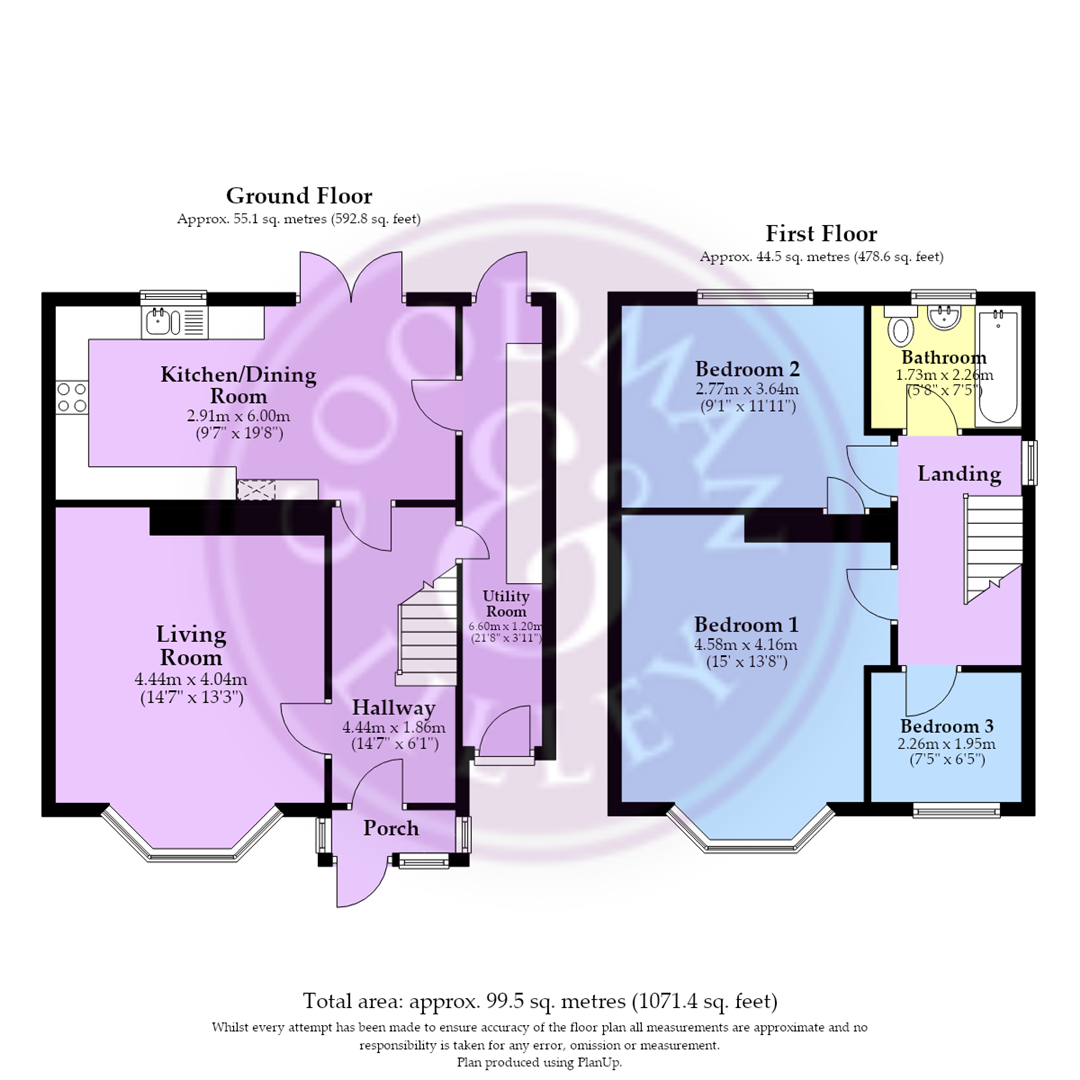 Kings Weston Avenue, Shirehampton floorplan