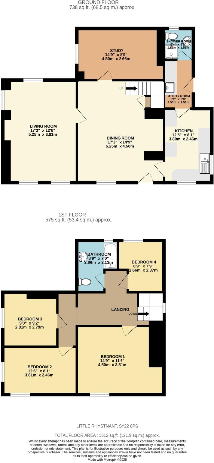 Little Rhysnant, Four Crosses, Llanymynech, Powys floorplan