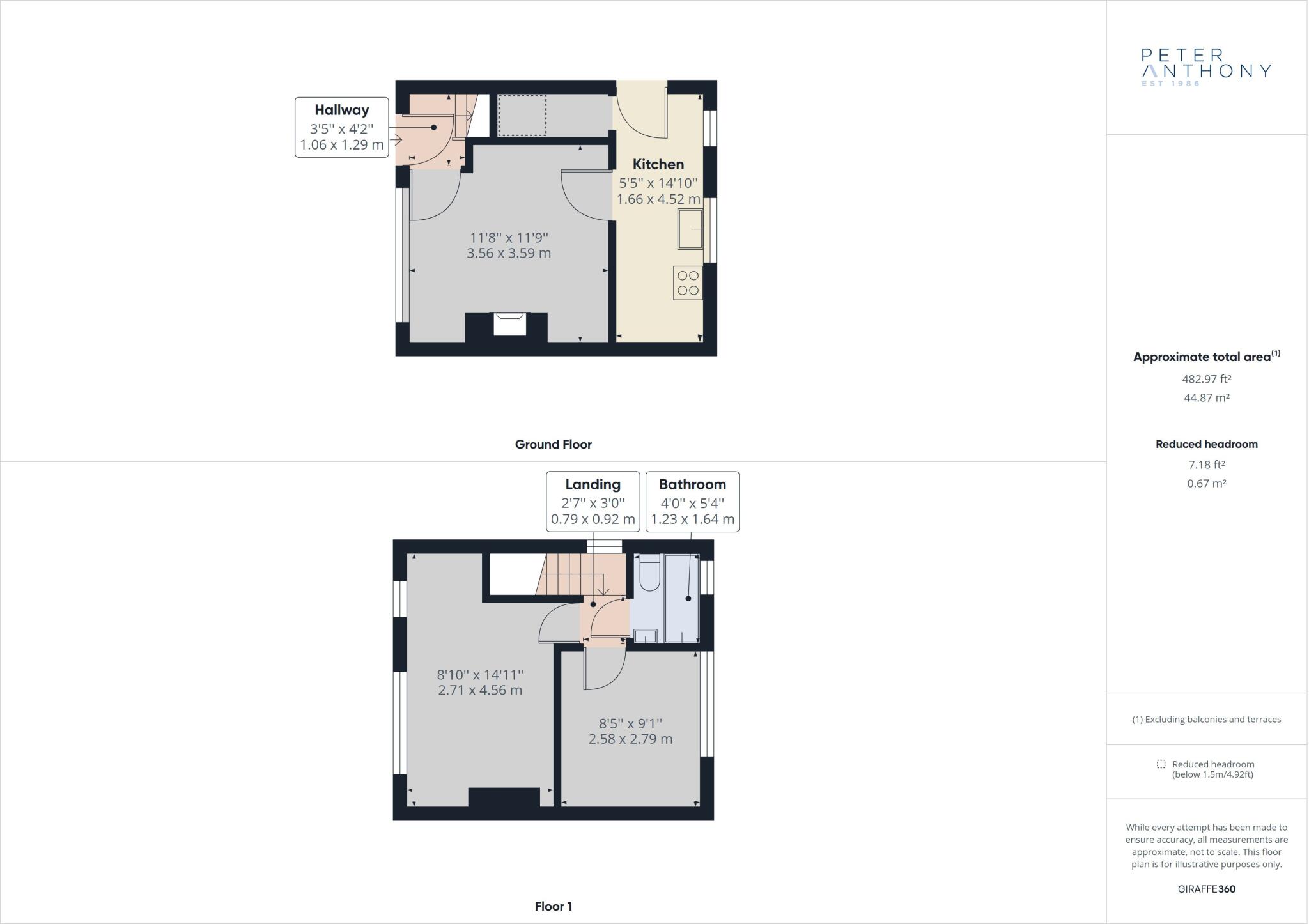Cliftonville Road, Woolston, Warrington, WA1 floorplan