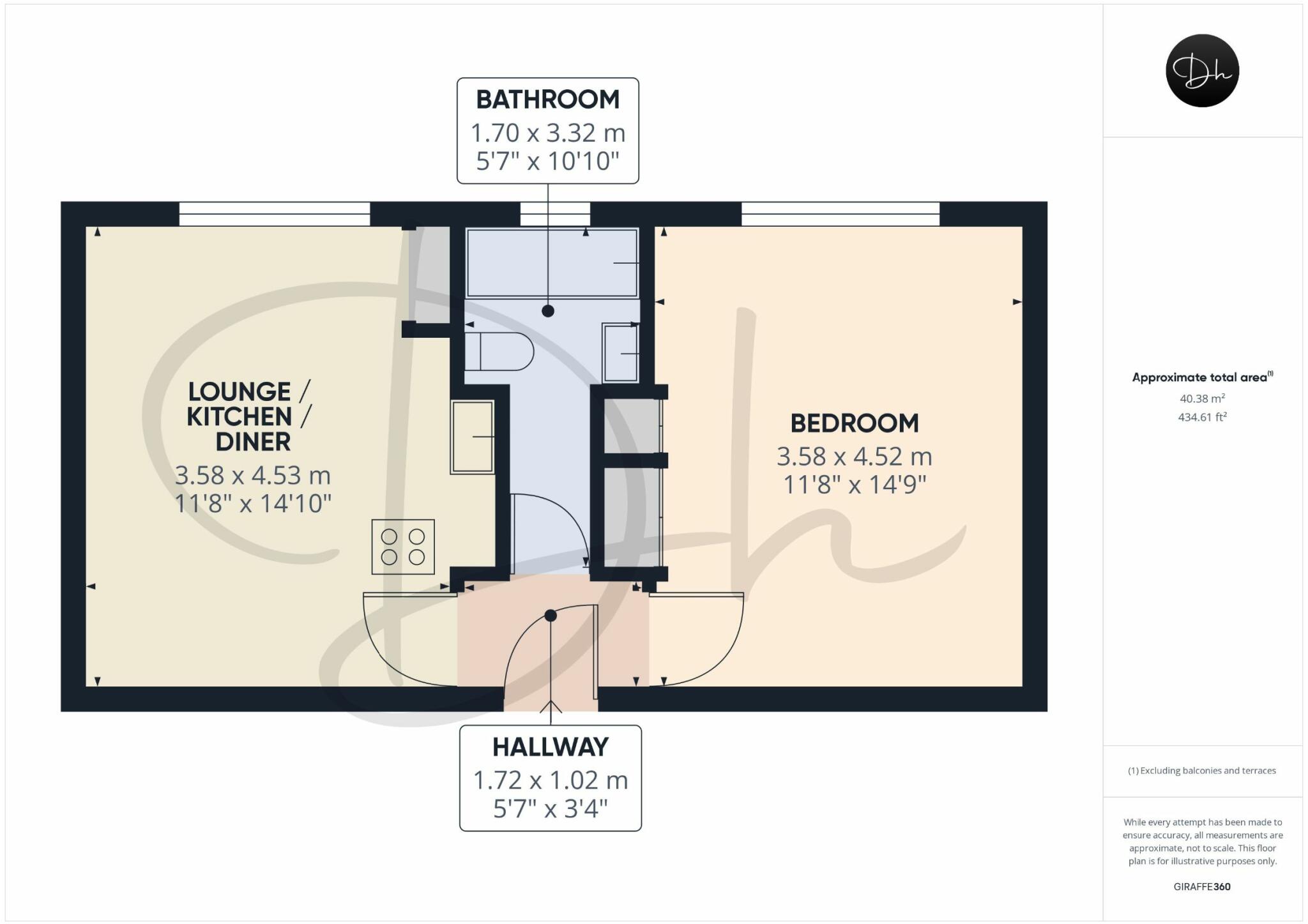 New Esplanade Court, Esplanade Road, Paignton floorplan